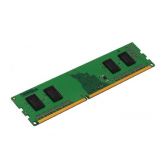 Memoria PC DDR-400 1Gb